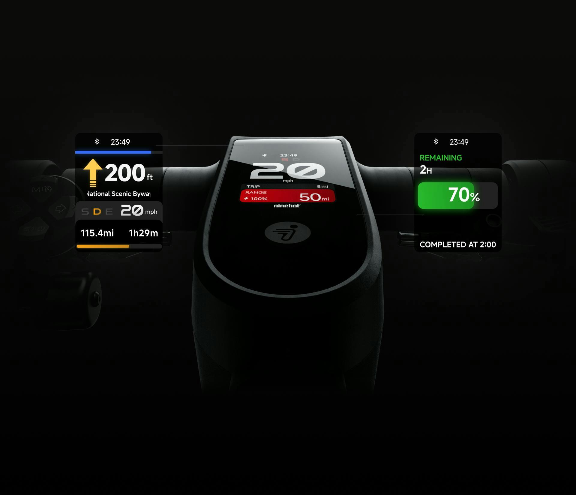 Segway Max G3 smart TFT display